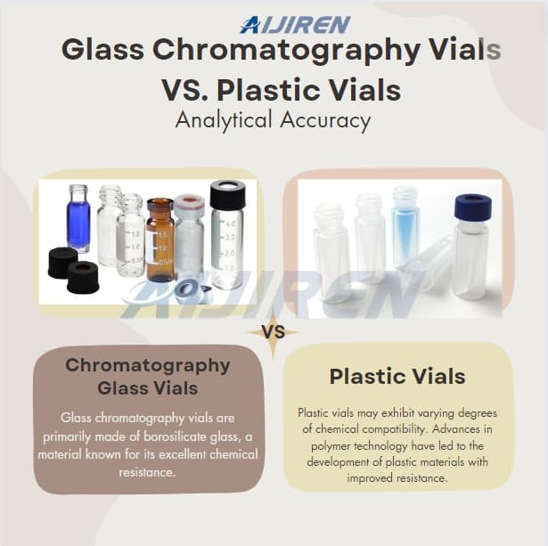 Glass vs. Plastic: Choosing the Right Material for Autosampler Vials