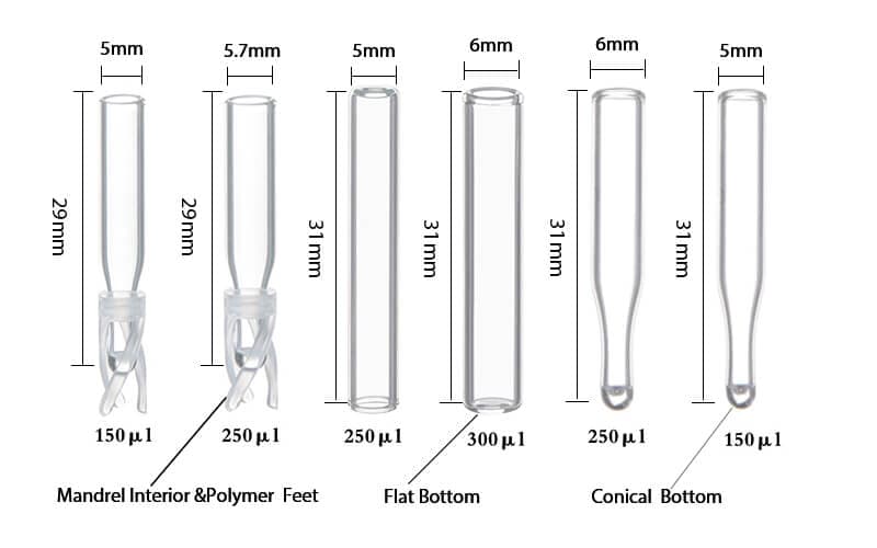 Why Choose Micro Inserts for Chromatography Autosampler Vials?