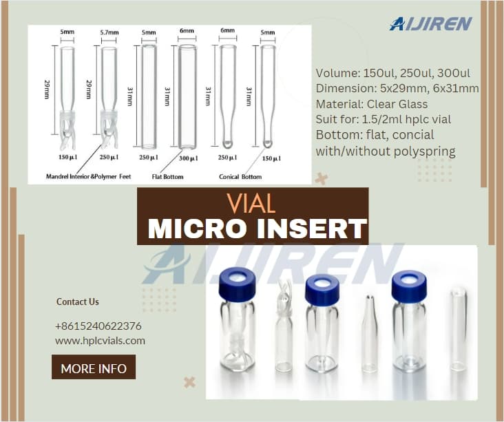 What is the Role of Vial Inserts in Sample Volume Reduction?