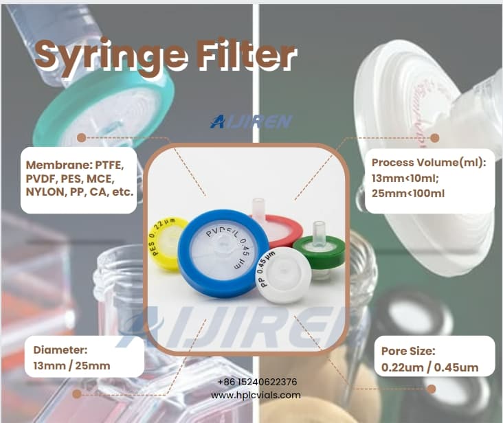  What is an HPLC Syringe Filter? A Comprehensive Guide