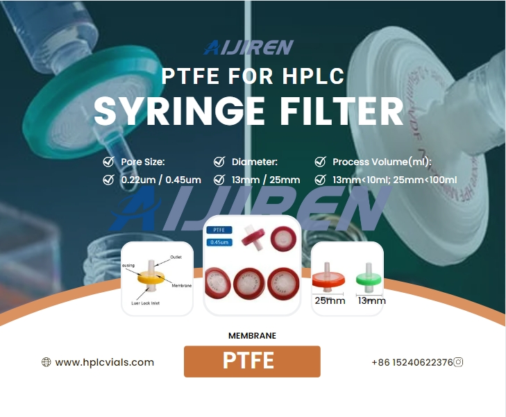 The Role of Syringe Filters in HPLC and GC Analysis